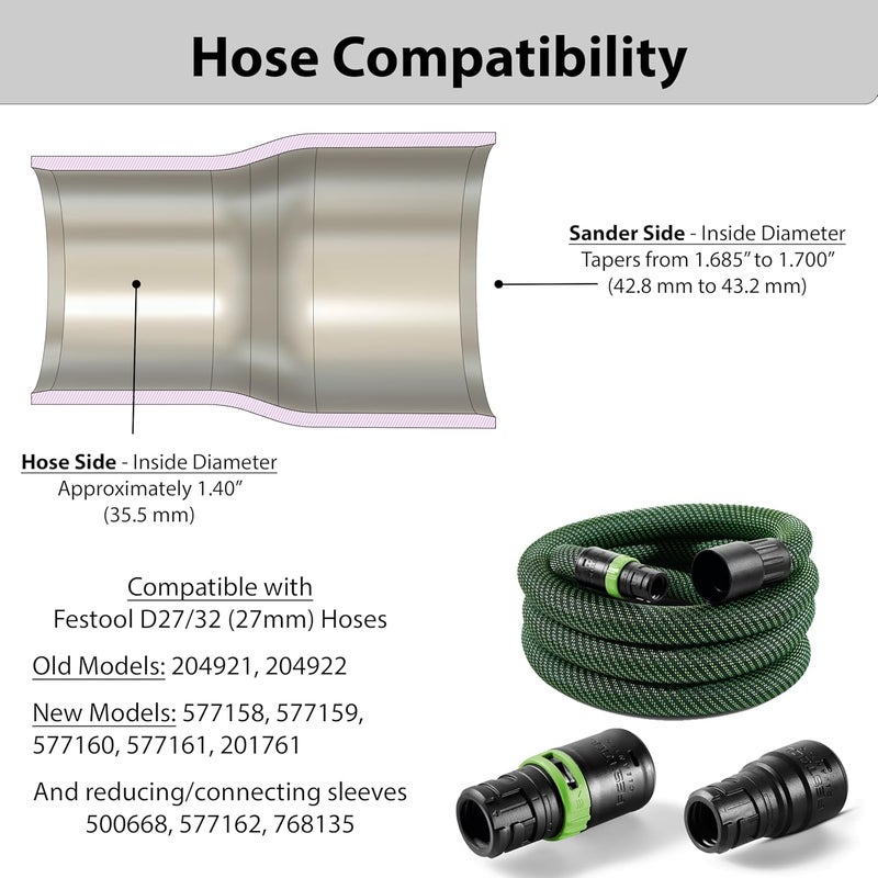 HuttonTOOLS Hose Adapter for DeWalt & Craftsman Sanders - Made in USA - DWE6411, DWE6420, DWE6421, DWE6423, DCW200, DCW210, CMEW230, CMEW231, CMCW220B, CMCW222B (D27/32 Hose) - Image 3